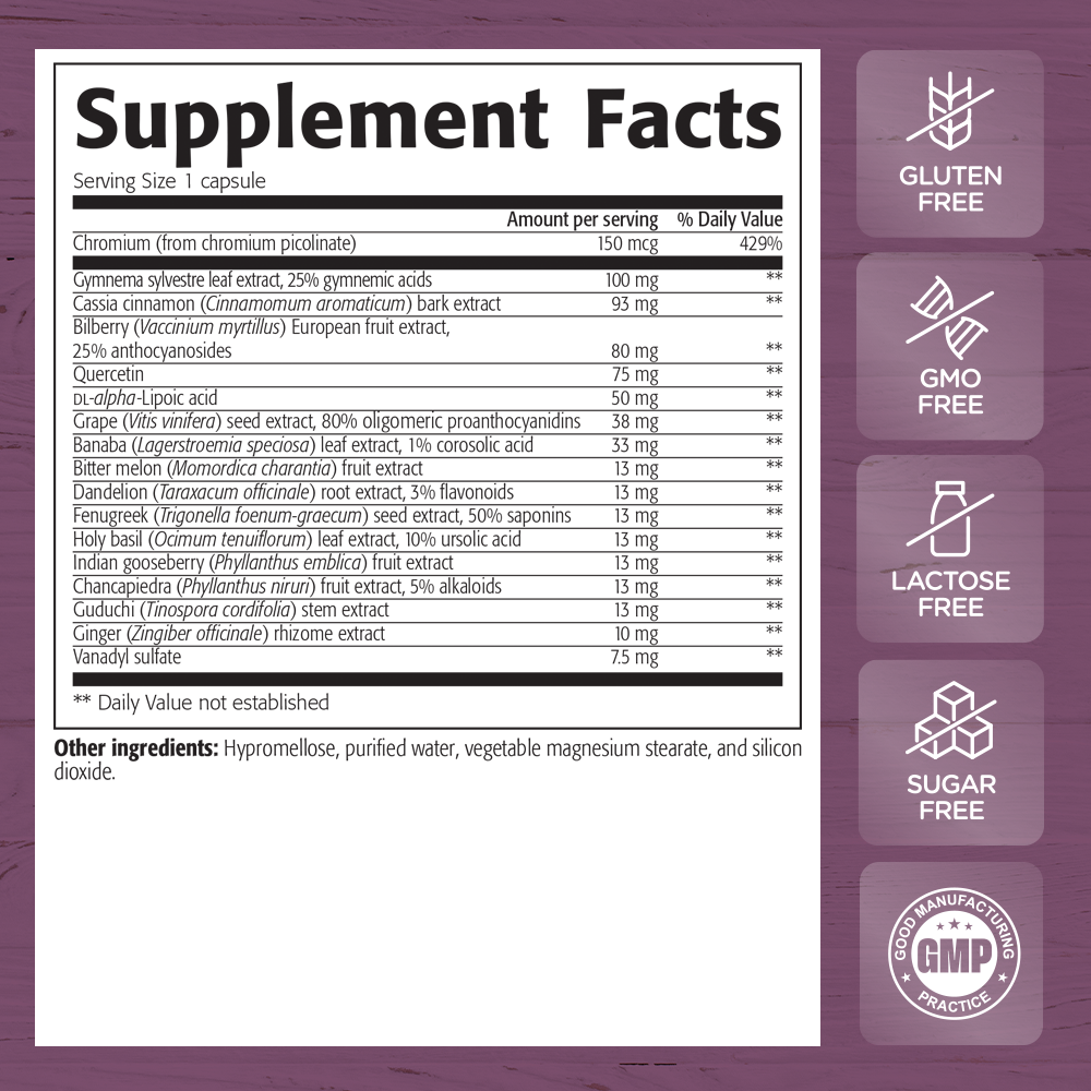 Blood Sugar Balance